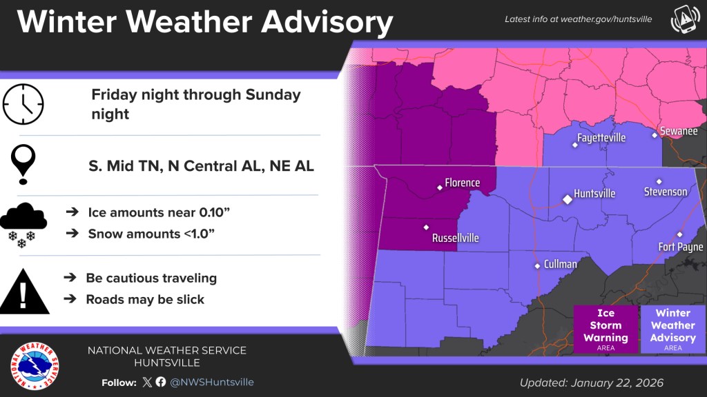 NWS: Winter Weather Advisory in effect for Limestone County through 6 p.m. Sunday